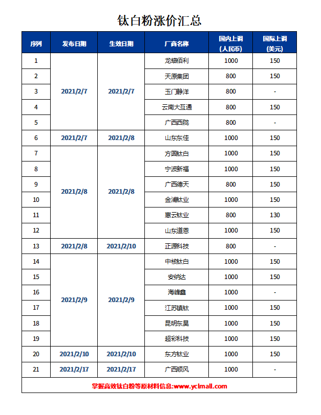 pg电子游戏试玩(模拟器)官方网站 -手机版app下载