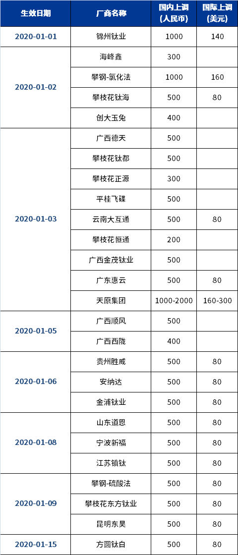 pg电子游戏试玩(模拟器)官方网站 -手机版app下载