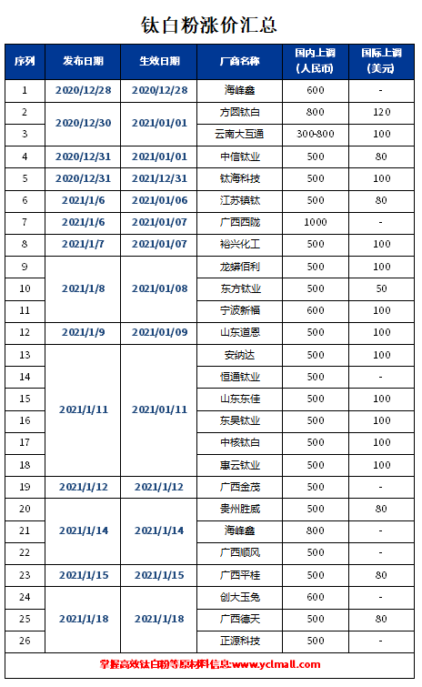 pg电子游戏试玩(模拟器)官方网站 -手机版app下载