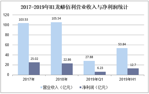pg电子游戏试玩(模拟器)官方网站 -手机版app下载