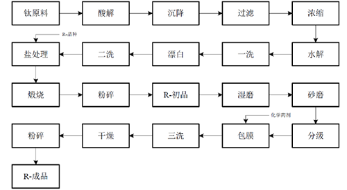 pg电子游戏试玩(模拟器)官方网站 -手机版app下载