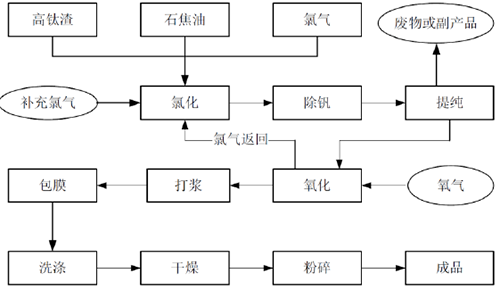 pg电子游戏试玩(模拟器)官方网站 -手机版app下载
